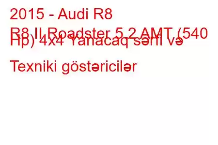 2015 - Audi R8
R8 II Roadster 5.2 AMT (540 Hp) 4x4 Yanacaq sərfi və Texniki göstəricilər