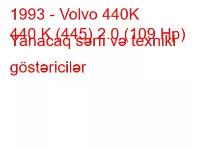 1993 - Volvo 440K
440 K (445) 2.0 (109 Hp) Yanacaq sərfi və texniki göstəricilər