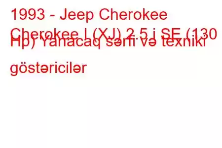 1993 - Jeep Cherokee
Cherokee I (XJ) 2.5 i SE (130 Hp) Yanacaq sərfi və texniki göstəricilər