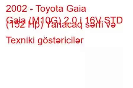 2002 - Toyota Gaia
Gaia (M10G) 2.0 i 16V STD (152 Hp) Yanacaq sərfi və Texniki göstəricilər