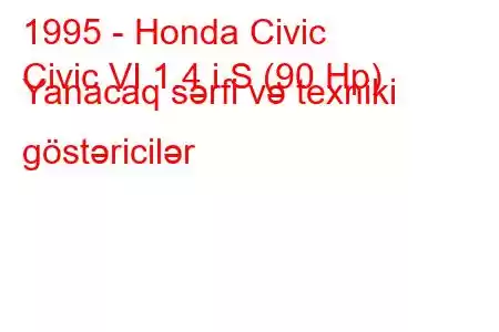 1995 - Honda Civic
Civic VI 1.4 i S (90 Hp) Yanacaq sərfi və texniki göstəricilər