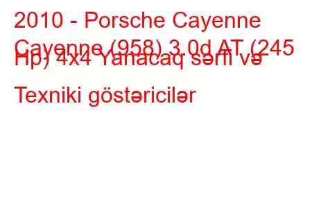 2010 - Porsche Cayenne
Cayenne (958) 3.0d AT (245 Hp) 4x4 Yanacaq sərfi və Texniki göstəricilər