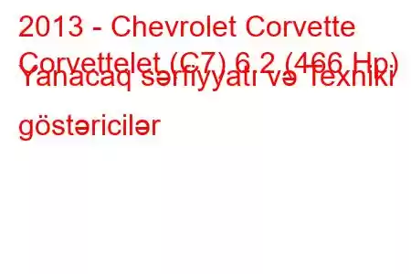 2013 - Chevrolet Corvette
Corvettelet (C7) 6.2 (466 Hp) Yanacaq sərfiyyatı və Texniki göstəricilər