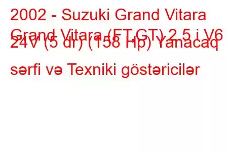 2002 - Suzuki Grand Vitara
Grand Vitara (FT,GT) 2.5 i V6 24V (5 dr) (158 Hp) Yanacaq sərfi və Texniki göstəricilər