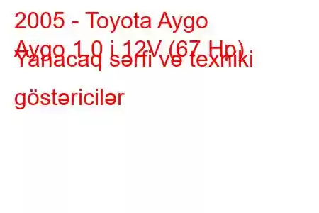 2005 - Toyota Aygo
Aygo 1.0 i 12V (67 Hp) Yanacaq sərfi və texniki göstəricilər