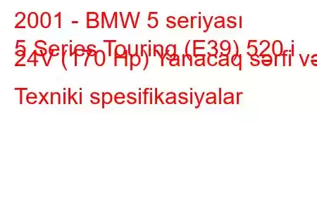 2001 - BMW 5 seriyası
5 Series Touring (E39) 520 i 24V (170 Hp) Yanacaq sərfi və Texniki spesifikasiyalar