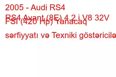 2005 - Audi RS4
RS4 Avant (8E) 4.2 i V8 32V FSI (420 Hp) Yanacaq sərfiyyatı və Texniki göstəricilər