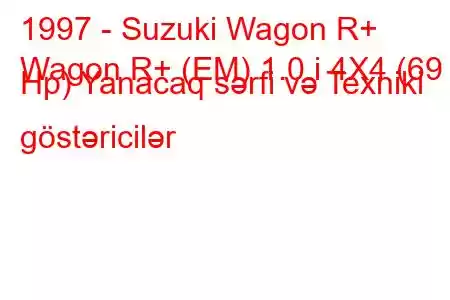 1997 - Suzuki Wagon R+
Wagon R+ (EM) 1.0 i 4X4 (69 Hp) Yanacaq sərfi və Texniki göstəricilər