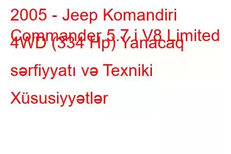 2005 - Jeep Komandiri
Commander 5.7 i V8 Limited 4WD (334 Hp) Yanacaq sərfiyyatı və Texniki Xüsusiyyətlər