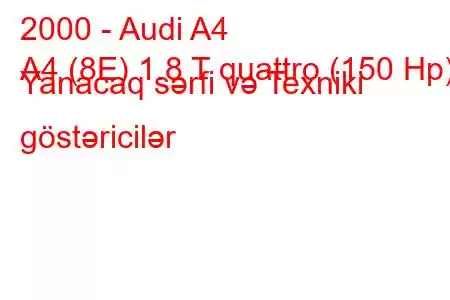 2000 - Audi A4
A4 (8E) 1.8 T quattro (150 Hp) Yanacaq sərfi və Texniki göstəricilər