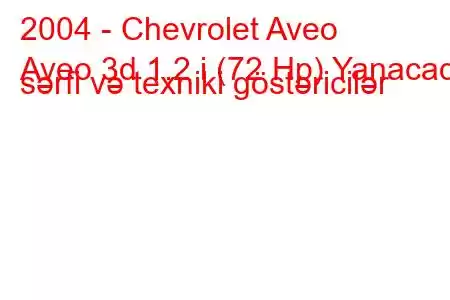 2004 - Chevrolet Aveo
Aveo 3d 1.2 i (72 Hp) Yanacaq sərfi və texniki göstəricilər