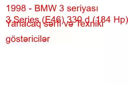 1998 - BMW 3 seriyası
3 Series (E46) 330 d (184 Hp) Yanacaq sərfi və Texniki göstəricilər