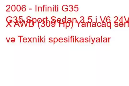 2006 - Infiniti G35
G35 Sport Sedan 3.5 i V6 24V X AWD (309 Hp) Yanacaq sərfi və Texniki spesifikasiyalar