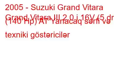 2005 - Suzuki Grand Vitara
Grand Vitara III 2.0 i 16V (5 dr) (140 Hp) AT Yanacaq sərfi və texniki göstəricilər