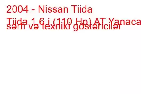 2004 - Nissan Tiida
Tiida 1.6 i (110 Hp) AT Yanacaq sərfi və texniki göstəricilər