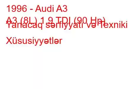 1996 - Audi A3
A3 (8L) 1.9 TDI (90 Hp) Yanacaq sərfiyyatı və Texniki Xüsusiyyətlər