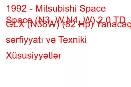 1992 - Mitsubishi Space
Space (N3_W,N4_W) 2.0 TD GLX (N38W) (82 Hp) Yanacaq sərfiyyatı və Texniki Xüsusiyyətlər