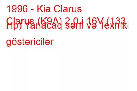 1996 - Kia Clarus
Clarus (K9A) 2.0 i 16V (133 Hp) Yanacaq sərfi və Texniki göstəricilər