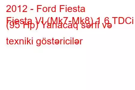 2012 - Ford Fiesta
Fiesta VI (Mk7-Mk8) 1.6 TDCi (95 Hp) Yanacaq sərfi və texniki göstəricilər