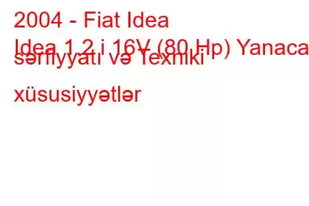 2004 - Fiat Idea
Idea 1.2 i 16V (80 Hp) Yanacaq sərfiyyatı və Texniki xüsusiyyətlər