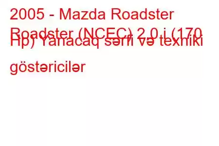 2005 - Mazda Roadster
Roadster (NCEC) 2.0 i (170 Hp) Yanacaq sərfi və texniki göstəricilər