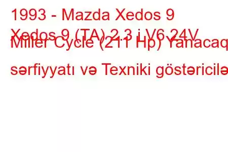 1993 - Mazda Xedos 9
Xedos 9 (TA) 2.3 i V6 24V Miller Cycle (211 Hp) Yanacaq sərfiyyatı və Texniki göstəricilər