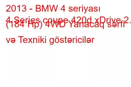 2013 - BMW 4 seriyası
4 Series coupe 420d xDrive 2.0 (184 Hp) 4WD Yanacaq sərfi və Texniki göstəricilər