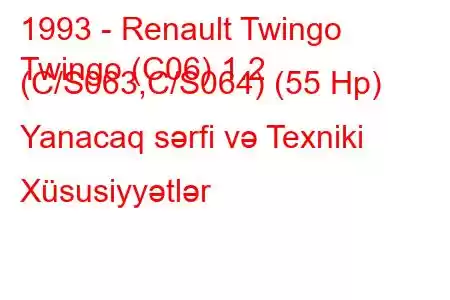 1993 - Renault Twingo
Twingo (C06) 1.2 (C/S063,C/S064) (55 Hp) Yanacaq sərfi və Texniki Xüsusiyyətlər