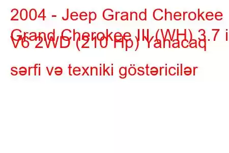 2004 - Jeep Grand Cherokee
Grand Cherokee III (WH) 3.7 i V6 2WD (210 Hp) Yanacaq sərfi və texniki göstəricilər