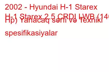 2002 - Hyundai H-1 Starex
H-1 Starex 2.5 CRDI LWB (140 Hp) Yanacaq sərfi və Texniki spesifikasiyalar