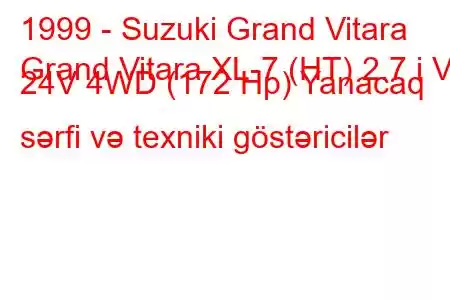 1999 - Suzuki Grand Vitara
Grand Vitara XL-7 (HT) 2.7 i V6 24V 4WD (172 Hp) Yanacaq sərfi və texniki göstəricilər