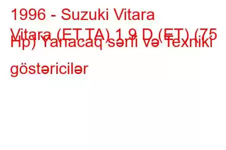 1996 - Suzuki Vitara
Vitara (ET,TA) 1.9 D (ET) (75 Hp) Yanacaq sərfi və Texniki göstəricilər