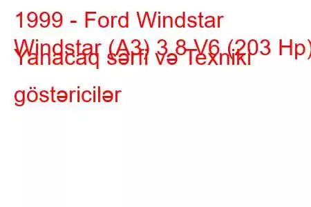 1999 - Ford Windstar
Windstar (A3) 3.8 V6 (203 Hp) Yanacaq sərfi və Texniki göstəricilər