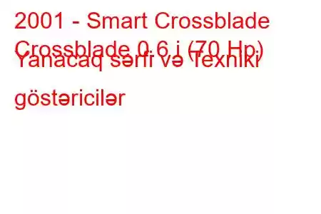 2001 - Smart Crossblade
Crossblade 0.6 i (70 Hp) Yanacaq sərfi və Texniki göstəricilər