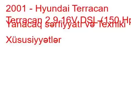 2001 - Hyundai Terracan
Terracan 2.9 16V DSL (150 Hp) Yanacaq sərfiyyatı və Texniki Xüsusiyyətlər