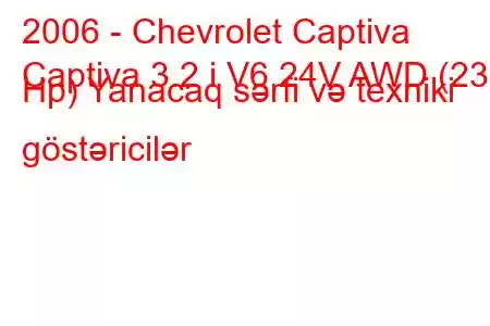 2006 - Chevrolet Captiva
Captiva 3.2 i V6 24V AWD (230 Hp) Yanacaq sərfi və texniki göstəricilər