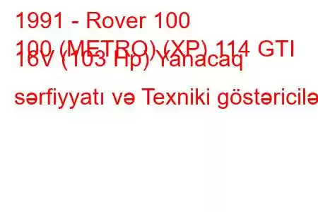 1991 - Rover 100
100 (METRO) (XP) 114 GTI 16V (103 Hp) Yanacaq sərfiyyatı və Texniki göstəricilər