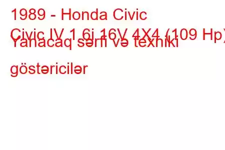 1989 - Honda Civic
Civic IV 1.6i 16V 4X4 (109 Hp) Yanacaq sərfi və texniki göstəricilər