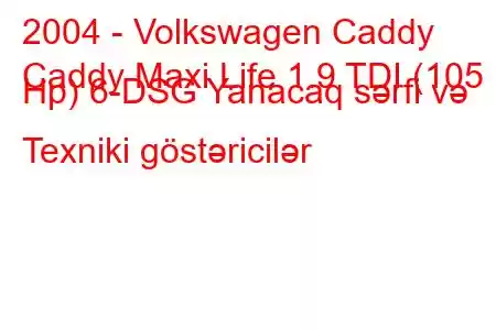 2004 - Volkswagen Caddy
Caddy Maxi Life 1.9 TDI (105 Hp) 6-DSG Yanacaq sərfi və Texniki göstəricilər