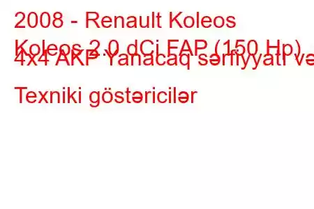 2008 - Renault Koleos
Koleos 2.0 dCi FAP (150 Hp) 4x4 AKP Yanacaq sərfiyyatı və Texniki göstəricilər