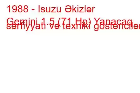 1988 - Isuzu Əkizlər
Gemini 1.5 (71 Hp) Yanacaq sərfiyyatı və texniki göstəricilər