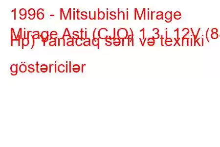 1996 - Mitsubishi Mirage
Mirage Asti (CJO) 1.3 i 12V (88 Hp) Yanacaq sərfi və texniki göstəricilər