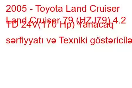 2005 - Toyota Land Cruiser
Land Cruiser 79 (HZJ79) 4.2 TD 24V(170 Hp) Yanacaq sərfiyyatı və Texniki göstəricilər