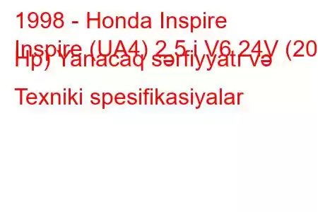 1998 - Honda Inspire
Inspire (UA4) 2.5 i V6 24V (200 Hp) Yanacaq sərfiyyatı və Texniki spesifikasiyalar