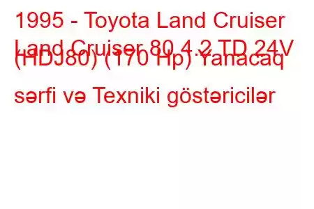 1995 - Toyota Land Cruiser
Land Cruiser 80 4.2 TD 24V (HDJ80) (170 Hp) Yanacaq sərfi və Texniki göstəricilər