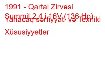 1991 - Qartal Zirvəsi
Summit 2.4 i 16V (136 Hp) Yanacaq sərfiyyatı və Texniki Xüsusiyyətlər