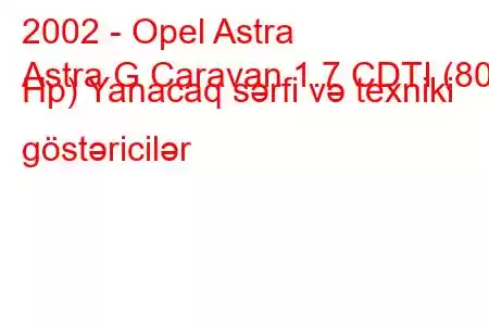 2002 - Opel Astra
Astra G Caravan 1.7 CDTI (80 Hp) Yanacaq sərfi və texniki göstəricilər