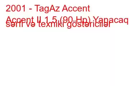 2001 - TagAz Accent
Accent II 1.5 (90 Hp) Yanacaq sərfi və texniki göstəricilər