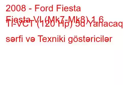 2008 - Ford Fiesta
Fiesta VI (Mk7-Mk8) 1.6 Ti-VCT (120 Hp) 5d Yanacaq sərfi və Texniki göstəricilər