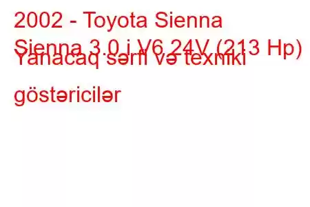 2002 - Toyota Sienna
Sienna 3.0 i V6 24V (213 Hp) Yanacaq sərfi və texniki göstəricilər